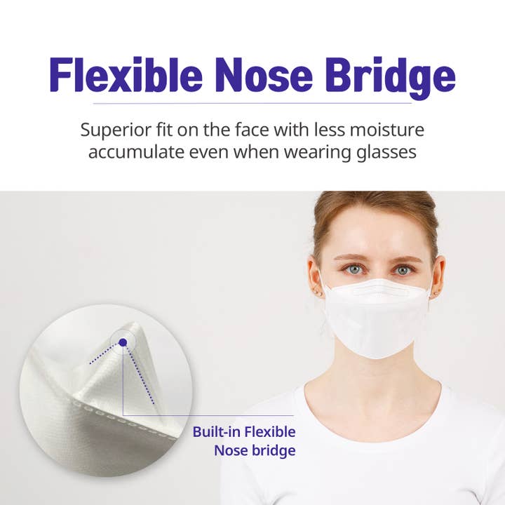 KEGIS – wholesale Protective face mask/shield – KEGIS Disposable 3D Face Mask
