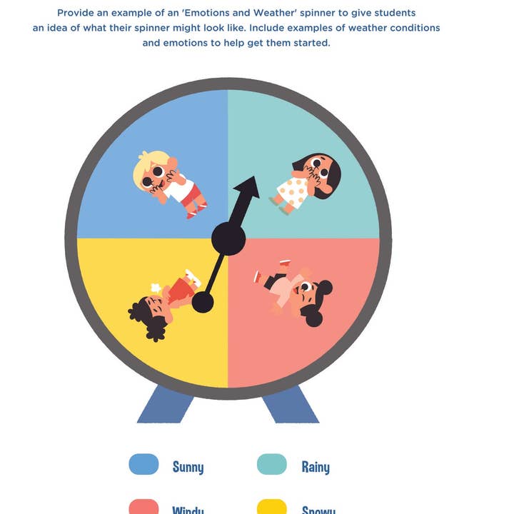 Brings Joy Learning - Wholesale Education - 1st Grade Unit 3: Nature's Symphony12