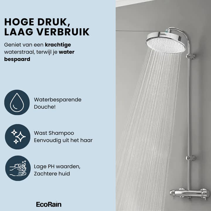 EcoRain – Engroshandel Brusehoved – Josh regnbruserhoved 15 cm - Sort