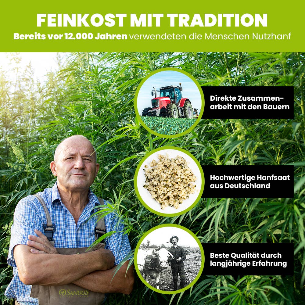 SANUUS® Better Living – Engroshandel Plantefrø – SANUUS økologiske hampfrø skrællet uden THC/CBD6