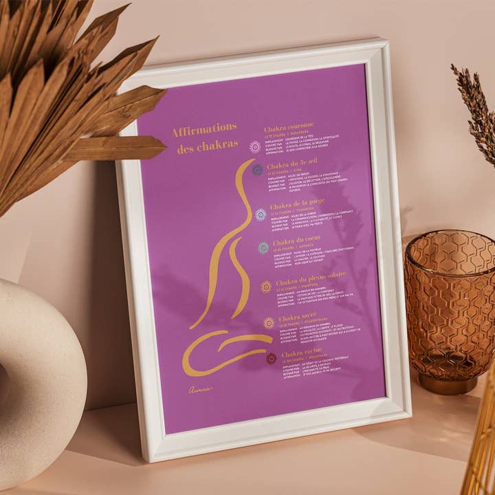 Awena Studio - Wholesale Poster - Dark Chakra Affirmations1