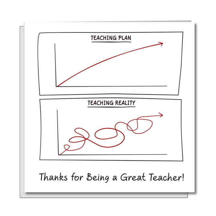 Funny Teacher Thank You Card - Slutningen af perioden - Sjov humoristisk morsom - favorit bedste tak - professor grundskole for engroshandel hos Swizzoo Cards