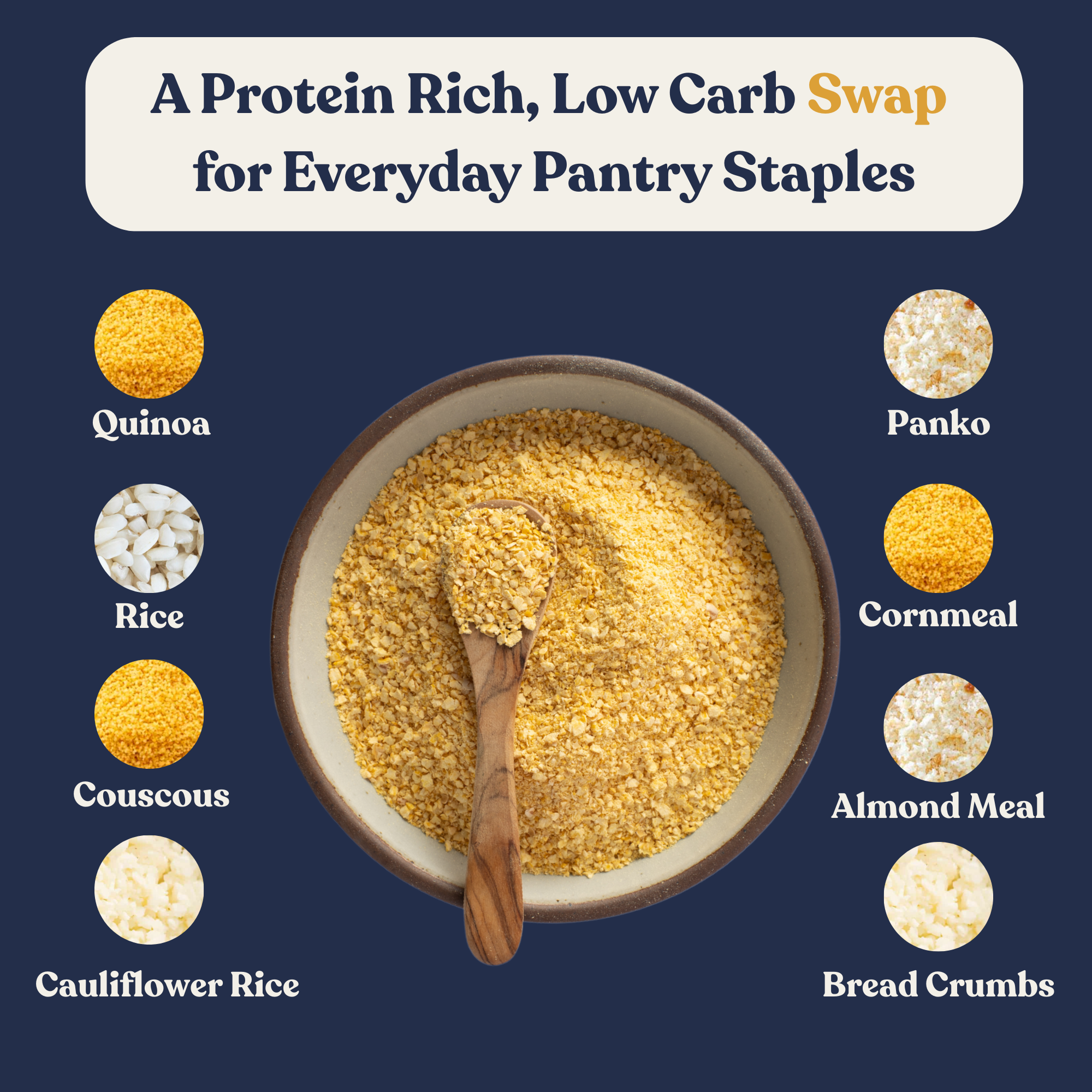 Chef's Kiss - Wholesale Protein/Superfood Powder - Lupin Flakes3