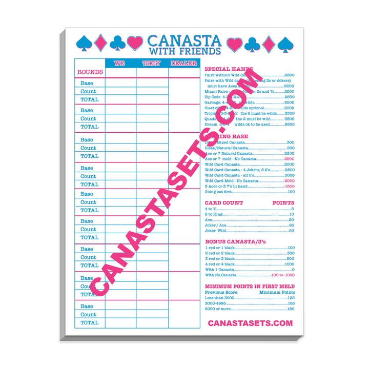Scorekeeping PAD for Canasta. for wholesale by Canasta Sets.com