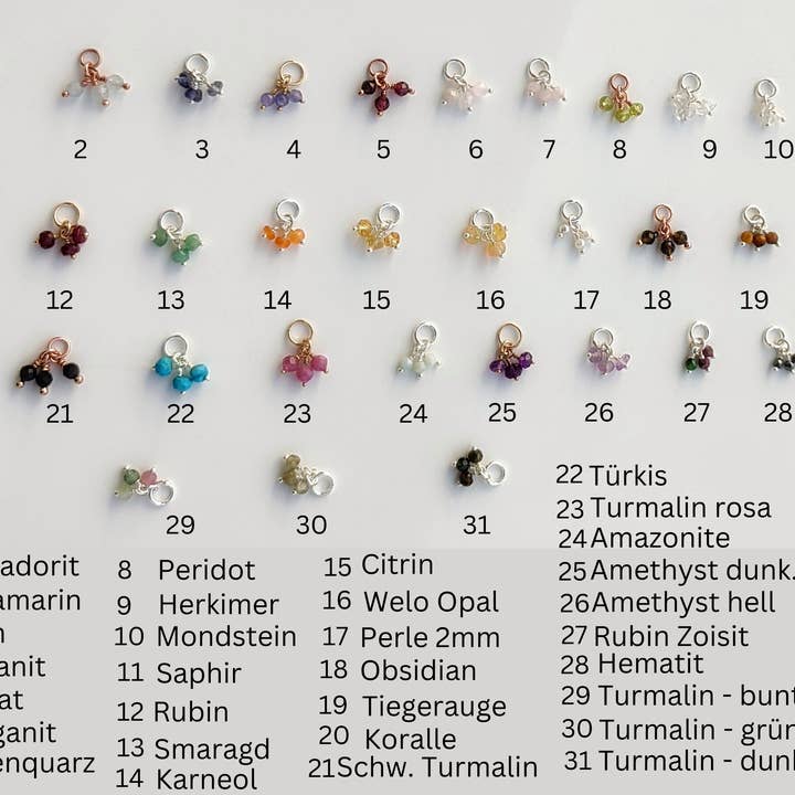SEQAY - Wholesale Individual Charm/Pendant - Birthstone - zodiac sign stone pendant2