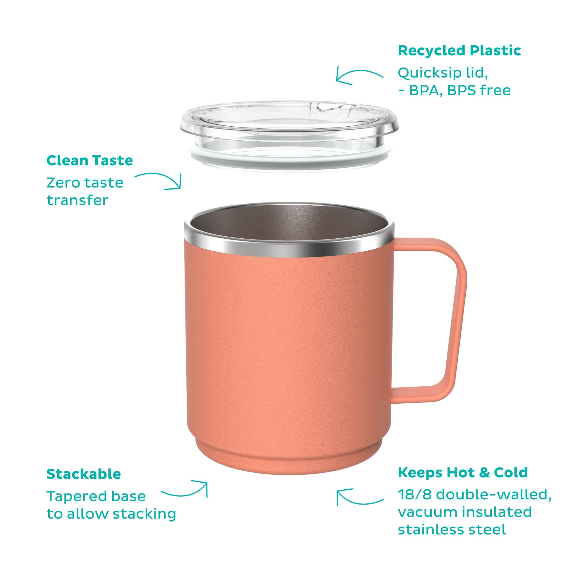 KeepCup - Wholesale Insulated Mug/Tumbler - Camp Mug 12oz / 340ml4