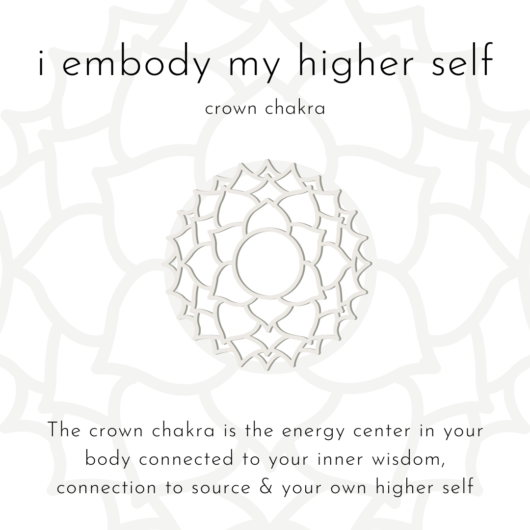 Jewelry Evolution - Wholesale Pendant/Charm Necklace - Chakra Filigree Necklace -  All 7 Chakras3