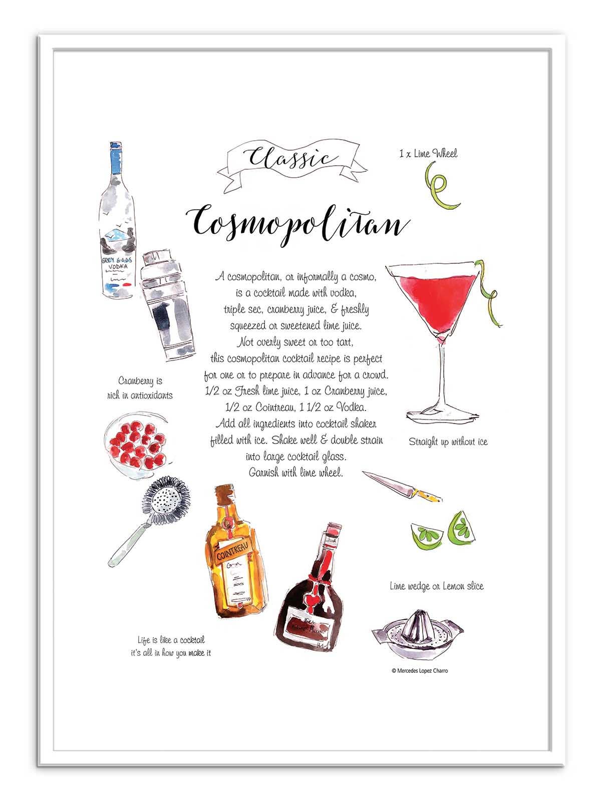 Wall Editions – wholesale Poster – Konstposter - Cosmopolitan - Mercedes Lopez Charro2