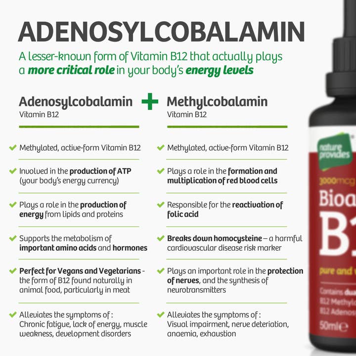 Nature Provides – wholesale Oral supplement/vitamin – Bioactive Liquid Vitamin B12 UK (3000mcg) - 50ml