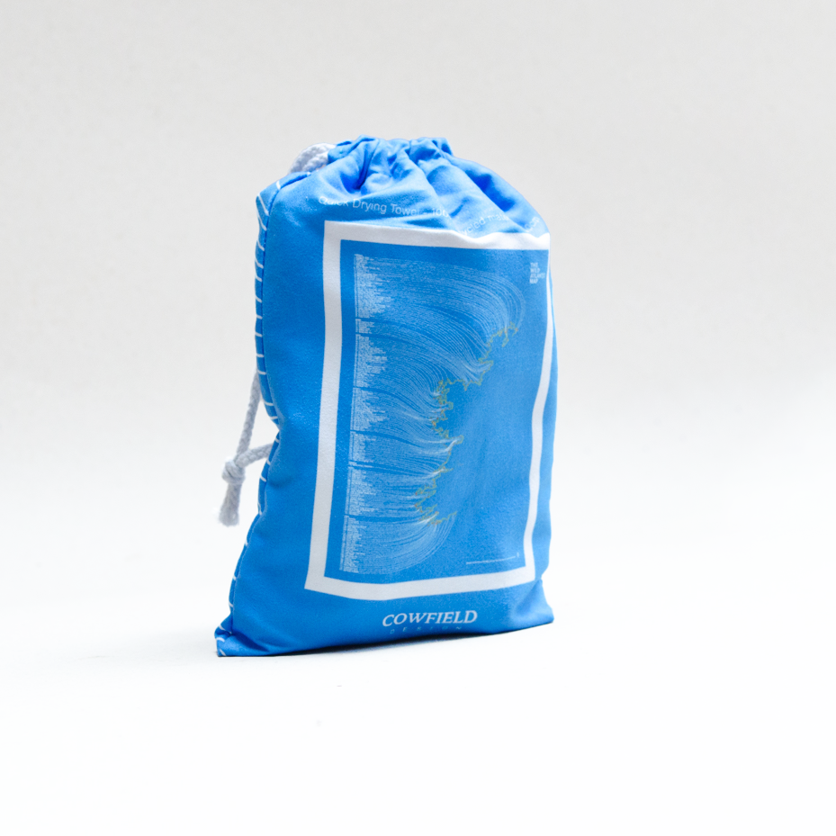 Cowfield Design – wholesale Beach towel – Wild Atlantic Map - Beach Towel3