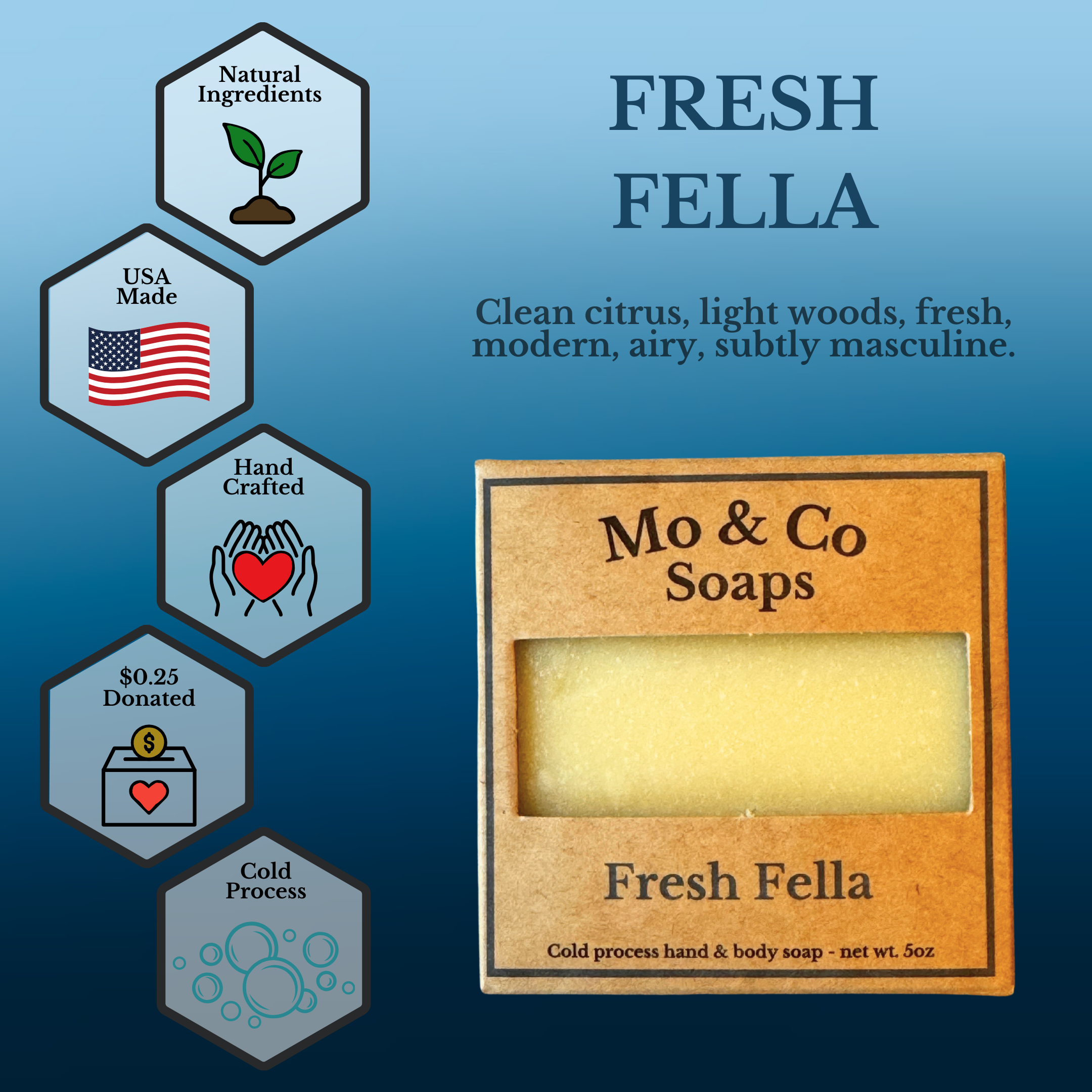 Mo & Co Soaps – Engroshandel Sæbesæt – Bedst sælgende barsæbe, helt naturlig, håndlavet - 5 oz hver14