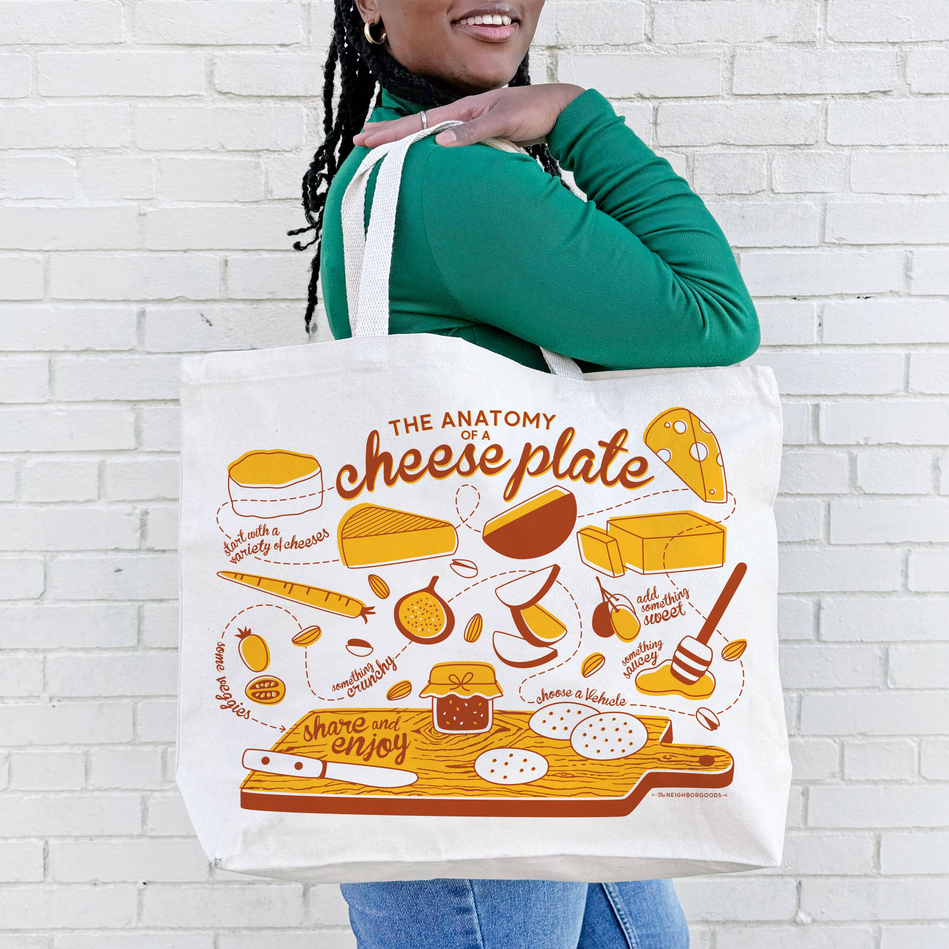 The Neighborgoods - Wholesale Draagtas - Uniseks - Tote tas met kaas1