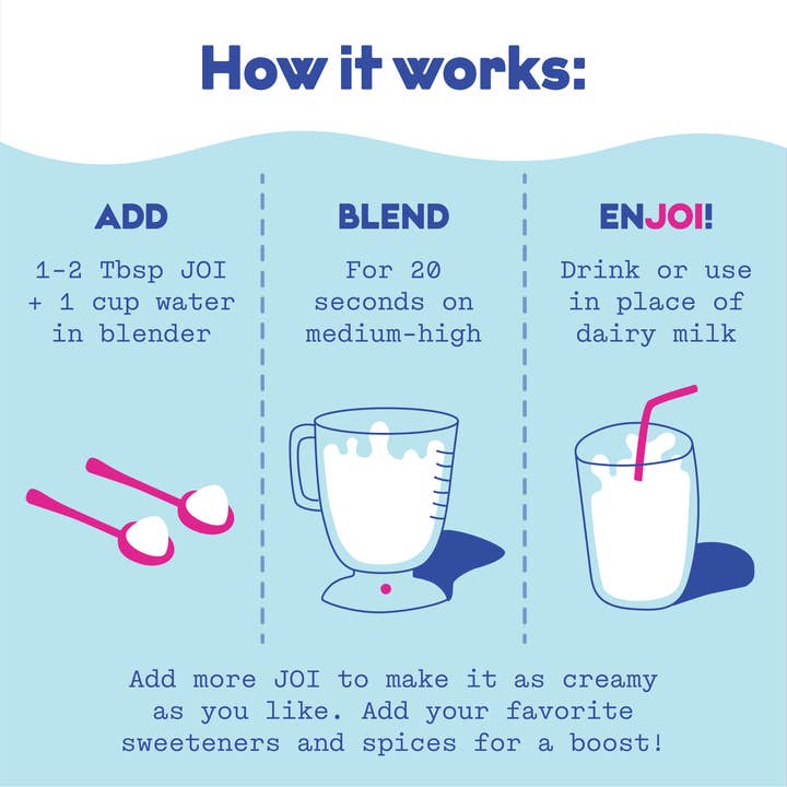 JOI - Wholesale Non-Dairy Milk - Almond Milk Base - 15 oz4