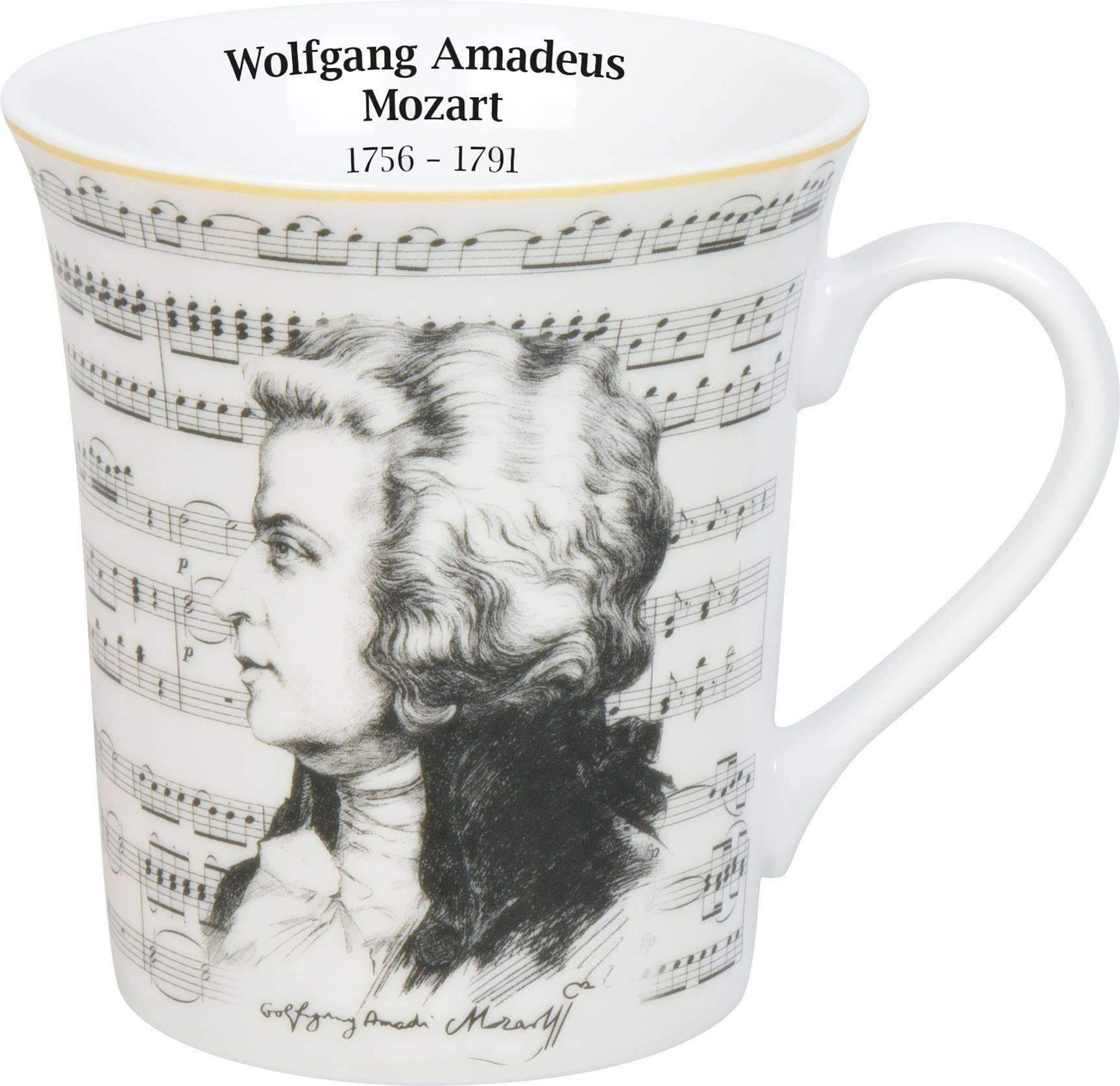 Konitz - Wholesale Coffee/Tea Cup - Composers Mozart0