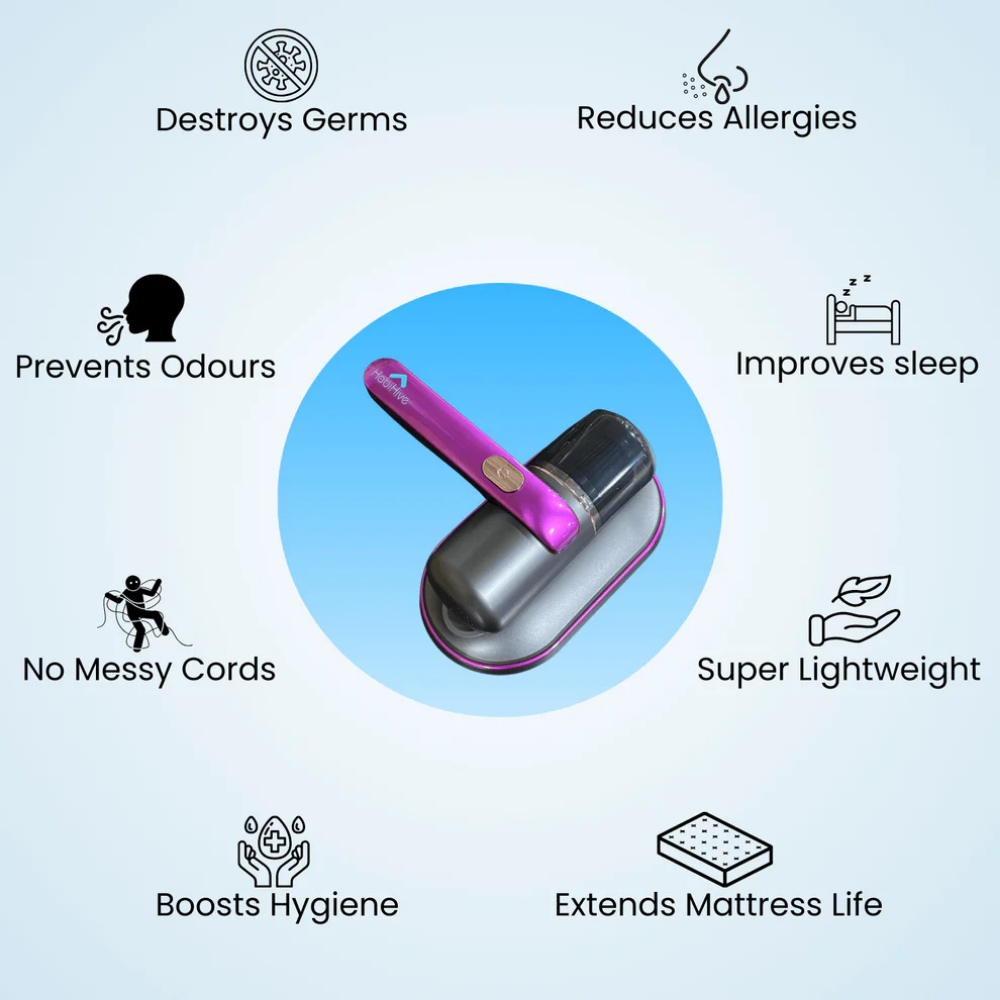 Moderny - Wholesale Vacuum Cleaner - VacuClean™ Portable Vacuum2