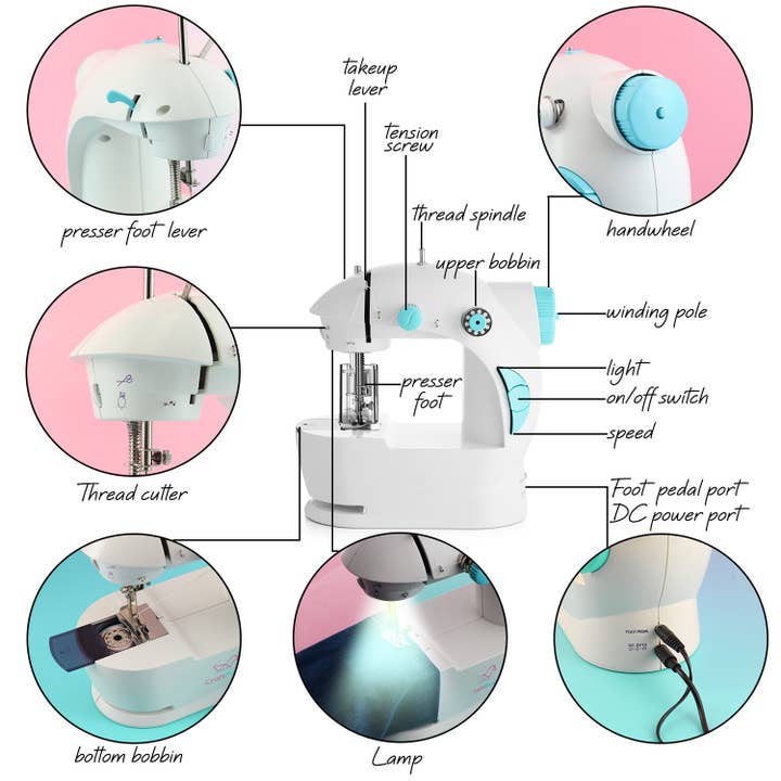 Clara Clark - Wholesale Craft Sewing Kit - CraftBud Sewing Machine Kit