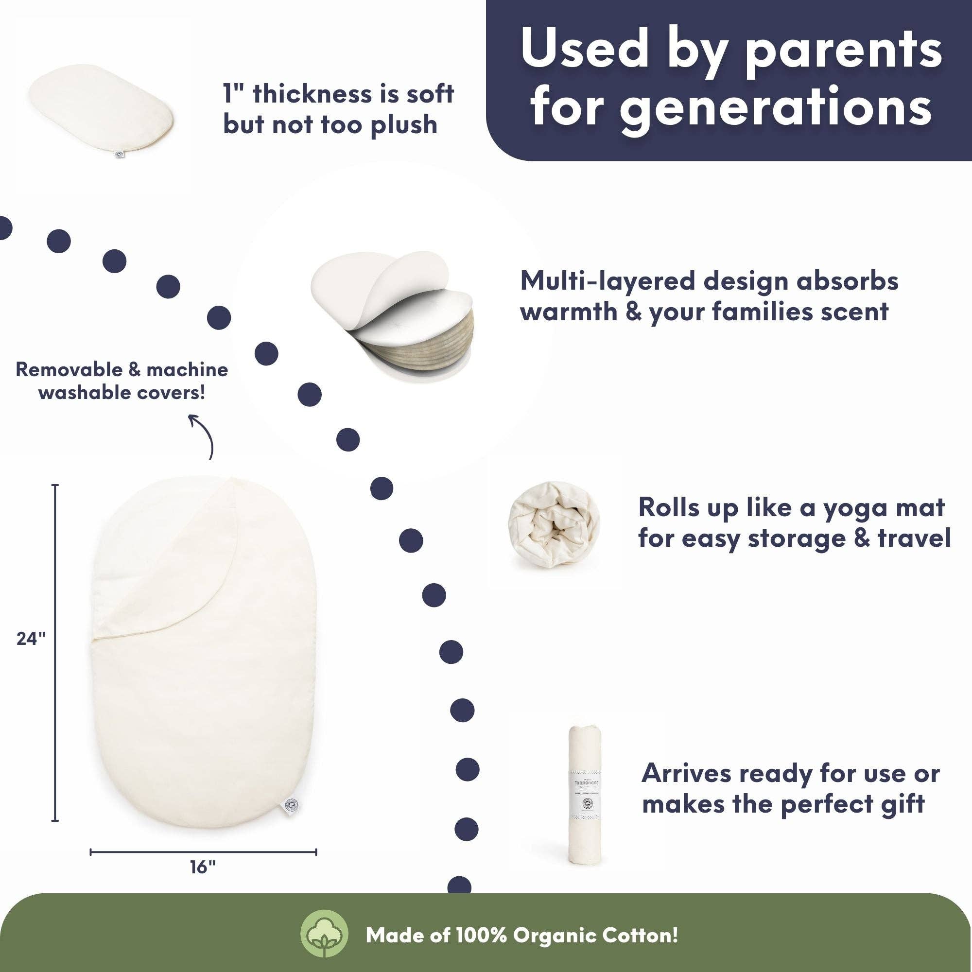 The Topponcino Company - Vente Housse de transat – bébé - Couverture Extra Bio8