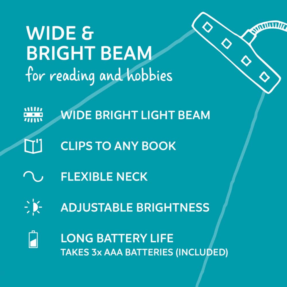 if USA - Wholesale Booklight - The Really Bright Book Light4