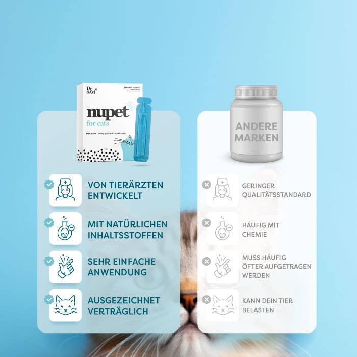 DrSAM - Wholesale Pet Grooming Aid - Dog - Nupet Cat pipettes with geraniol for cats (2 x 1 ml)