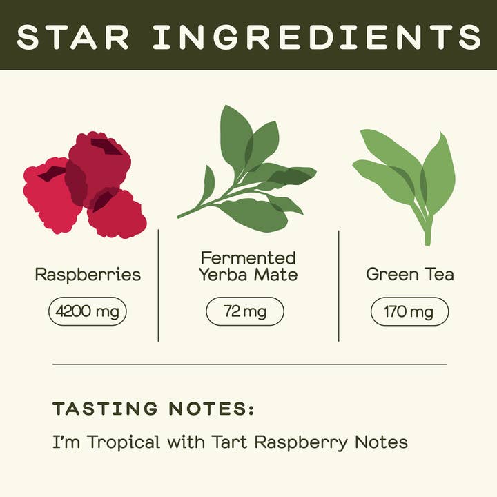 Greenhouse - Wholesale Wellness Juice/Tonic - Greenhouse Pick-Me-Up Wellness Shot for Energy