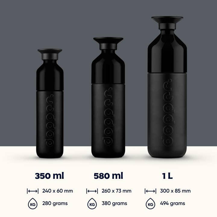 Dopper - Wholesale Insulated Mug/Tumbler - Dopper Insulated (350 ml) - Core Mix Box (2x3 pcs)1