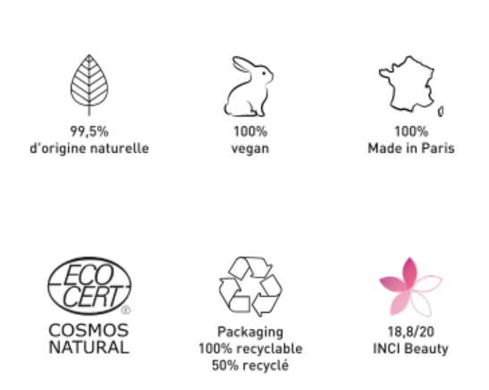 Serge D'Estel - Wholesale Hair Spray - COSMOS NATURL Thermoprotective Vegetable Keratin Spray 250ml4