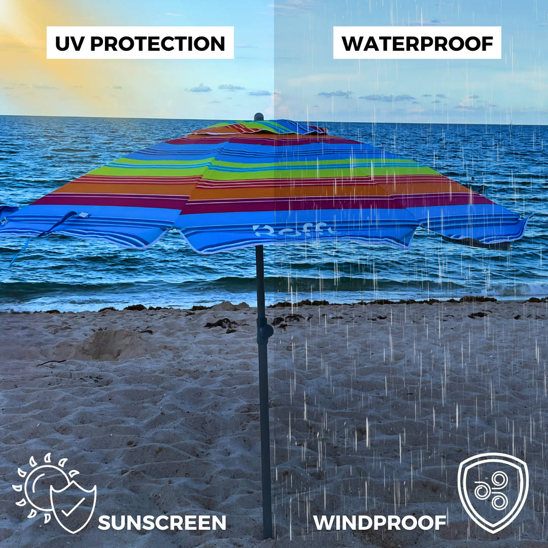 ROFFT USA LLC - Vendita all'ingrosso Ombrellone da spiaggia - Ombrellone da Spiaggia ROFFT 2 m in acciaio e alluminio resistente37