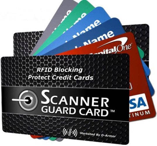 Storus - Wholesale Pasjeshouder - Uniseks - Scanner Guard Card™0