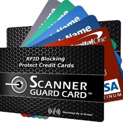 Storus - Wholesale Pasjeshouder - Uniseks - Scanner Guard Card™