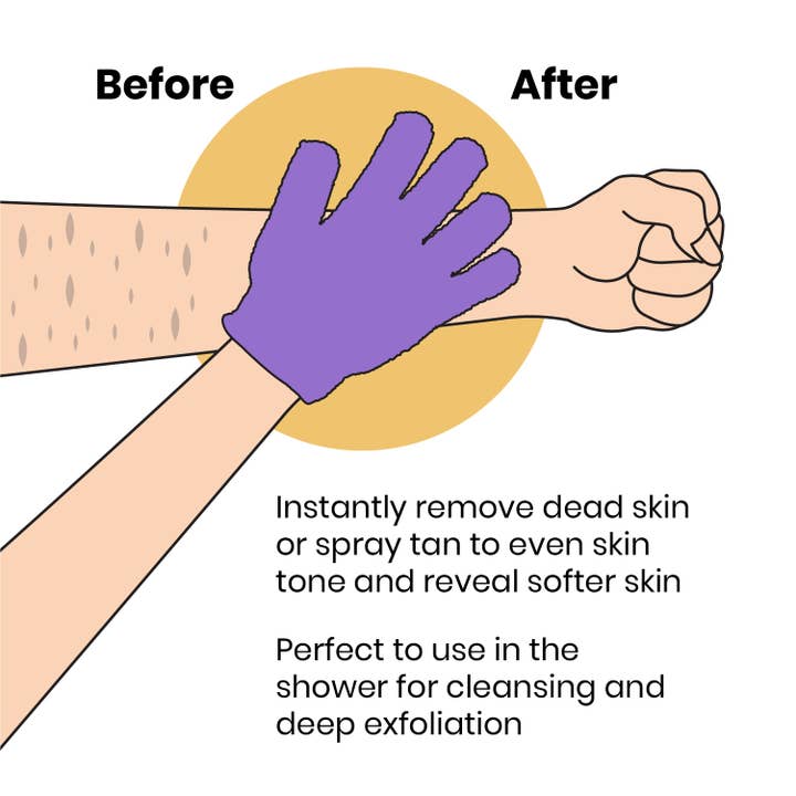Lindo - Wholesale Exfoliating Gloves/Mitts - Lindo Bath Gloves - Cleansing and Exfoliation - 2 Pairs/Pk