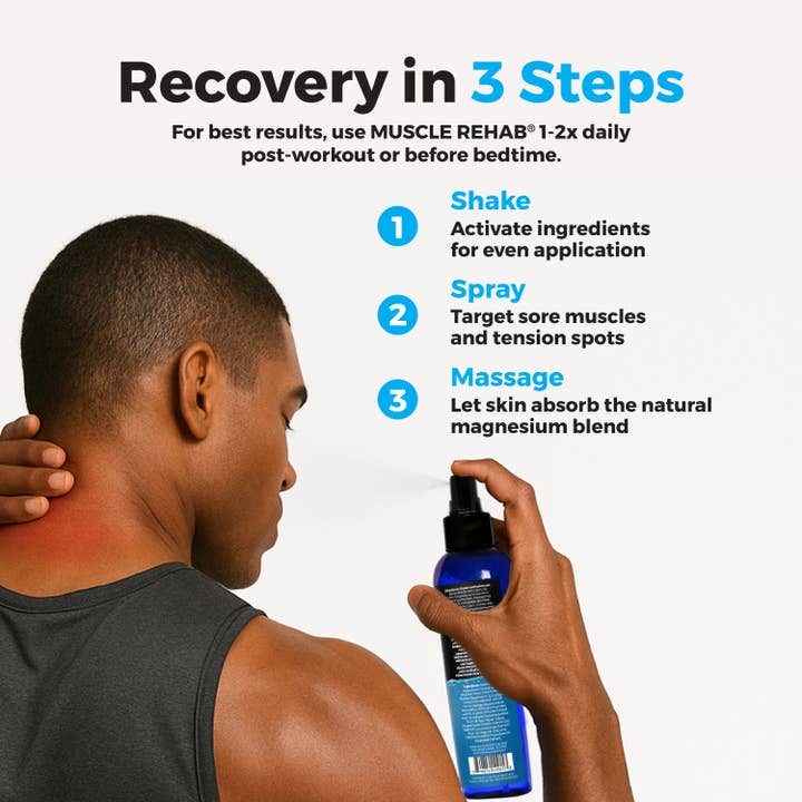 Muscle Rehab - Wholesale Pain Relief Spray/Cream - Magnesium Oil Recovery Spray | Arnica & Essential Oils 8oz6