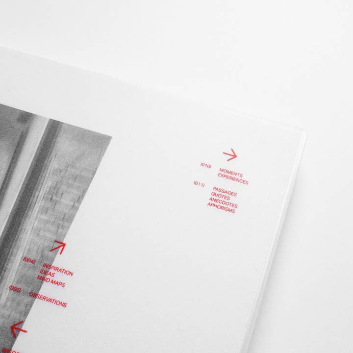 Cloth & Paper - Wholesale Notebook - Commonplace Notebook Set16