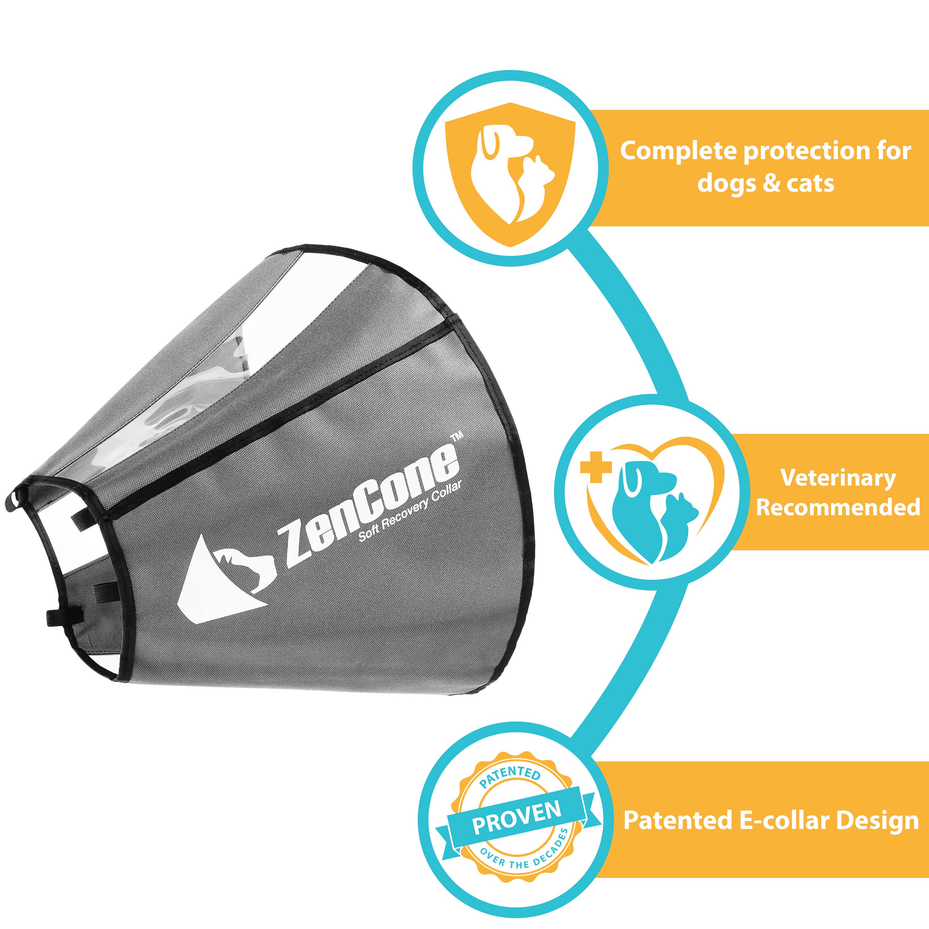 ZENPET - Wholesale Pet Collar - Cat/Dog - ZenCone - Soft Recovery Collar with Windows8