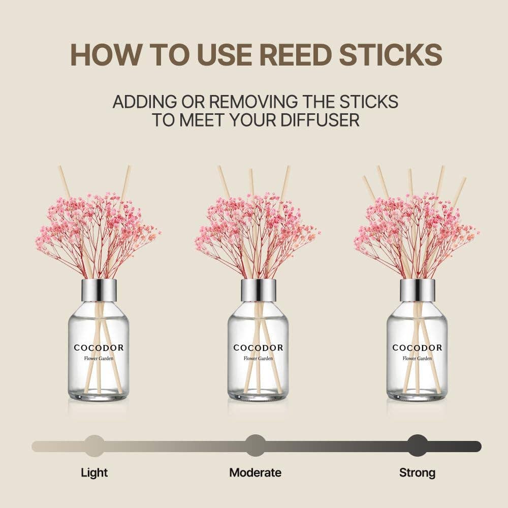 Cocodor Italy srl – Großhandel Reed-Diffusor – Cocodor Blumendiffusor 100ml (3,4oz) – Schwarze Kirsche4