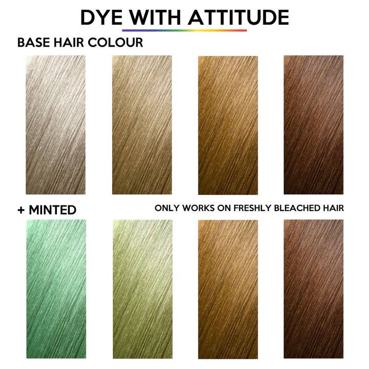 Attitude Hair Dye – Großhandel Haarfärbemittel – Attitude Hair Dye Minted Pastellgrün Haarfarbe – Vegan & tierversuchsfrei2