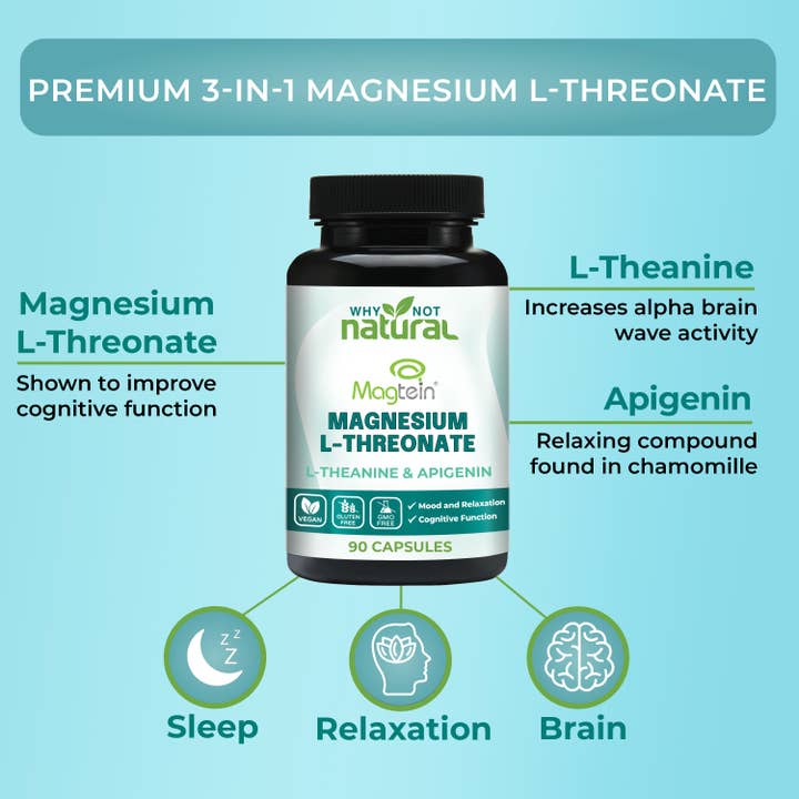 WhyNotNatural - Wholesale Oral Supplement/Vitamin - Magnesium L-Threonate Complex with Apigenin and L-theanine