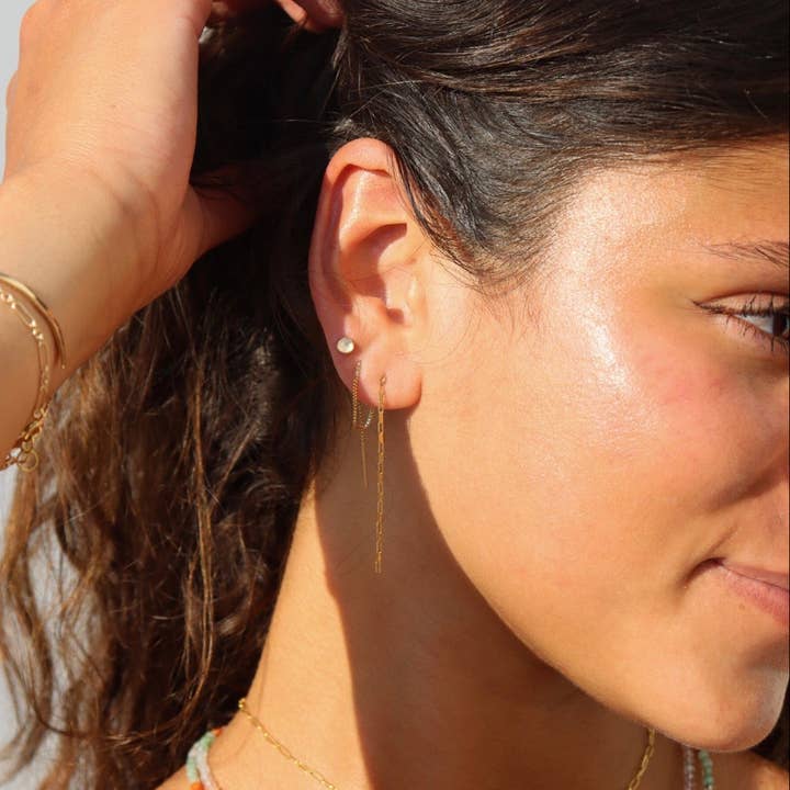 Nova Threaders för wholesale av Token Jewelry