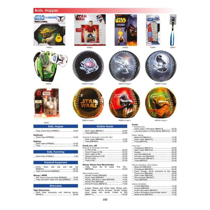 Schiffer Publishing - Wholesale Book - Adult - Star Wars Toys: A Super Collector's Wish Book