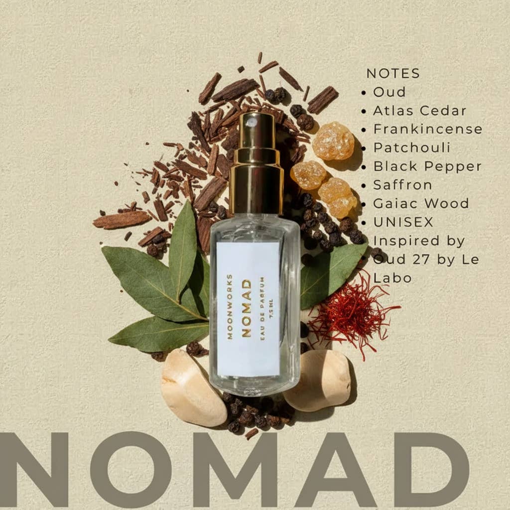 Moon Works – wholesale Parfymer/Eau de Toilette – Lyxiga resesprayer med parfym 7,5 ml8