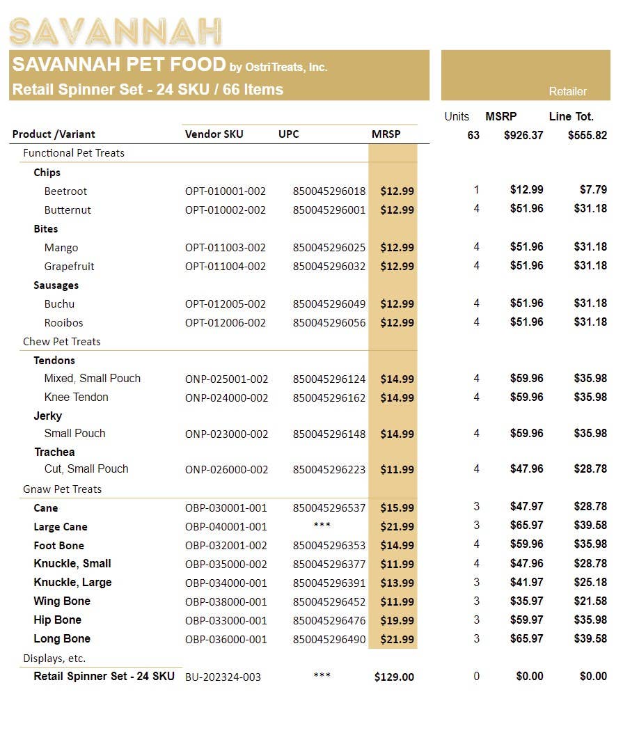 Savannah Pet Food - Wholesale Pet Treats - Dog - Retail Display Set - 64 x Hypoallergenic Ostrich Dog Treats9