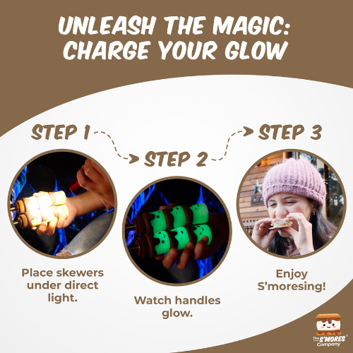 The S'mores Company - Wholesale Roasting Stick - S'mores Marshmallow Roasting Sticks - Glow in the Dark -Case2