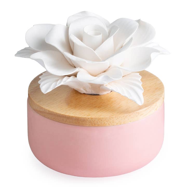 Candle Warmers Etc. - Wholesale Electronic Diffuser - Porcelain Aroma Diffuser-Rose
