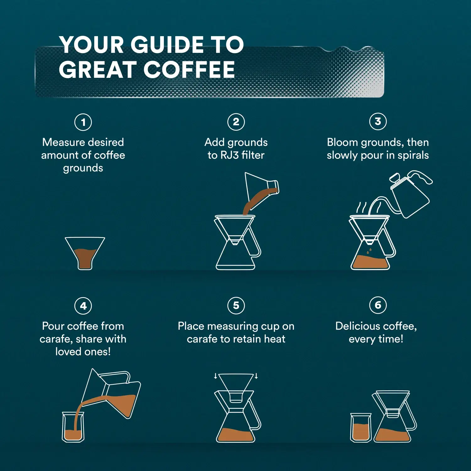 Ovalware - Wholesale Pour Over & Dripper - Pour Over Coffee Maker with Stainless Steel Filter | 17oz6