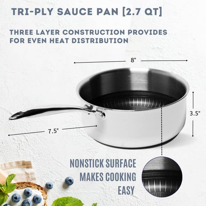 Lexi Home - Wholesale Saucepan - Diamond Oven Safe Stainless Steel Tri-Ply 2.7 QT Saucepan