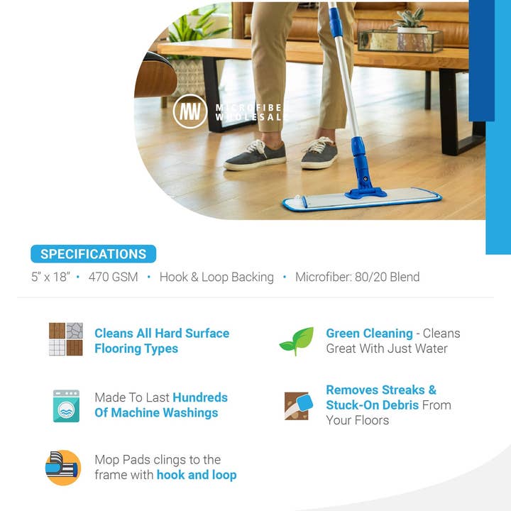 Microfiber Wholesale – Großhandel Mopps – 18er Pack 46 cm Mikrofaser-Nassmoppbezüge1