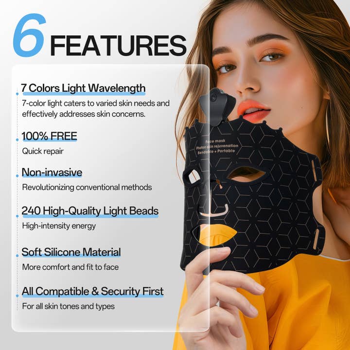 Cavitation Machines - Wholesale Skincare Face Mask - Shape Tactics Cordless 7-Color LED Light Therapy Facial Mask8