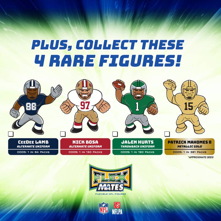 Party Animal, Inc. - Wholesale Figurine Toy - Kids - NFL FlexMates Display 2025 32ct6