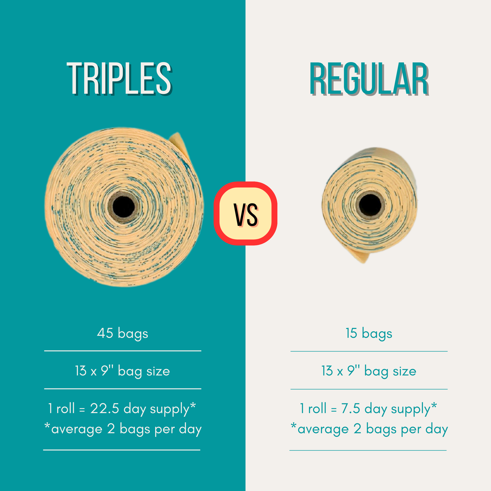 Monty's Bags - Wholesale Pet Poop Bag - 45 Bag Bulk Compostable Dog Poop Refill Rolls (360 Bags)4