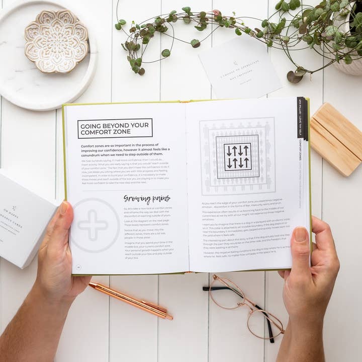 Insite Mind - Wholesale Journal/diary - Love Thy Self Workbook & Journal3