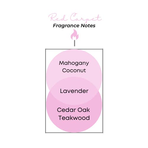 Red Carpet for wholesale by Sista Sista Co